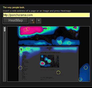 Heat map
